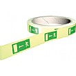 Photoluminescent Tape