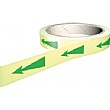 Photoluminescent Tape
