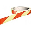 Photoluminescent Tape
