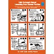 Fully Enclosed Lifeboat Launching From Stowed Position Poster