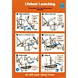 Lifeboat Launching Poster