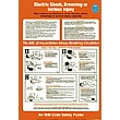 Electric Shock, Drowning Or Serious Injury Poster