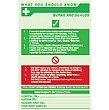 Photoluminescent Burns And Scalds Poster
