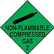 Non Flammable Compressed Gas Hazchem And Transport Labels