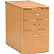 Core Desk End Pedestal