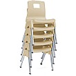 Ergo Poly Canteen Chair