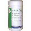 Clinical Wipes