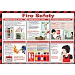Fire Safety Poster