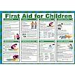 First Aid for Children Poster