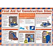 First Aid For Construction Sites Poster