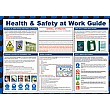 Health and Safety at Work Guide Poster