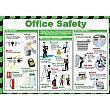 Office Safety Poster