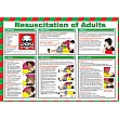 Resuscitation of Adults Poster