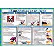 Resuscitation of Children Poster