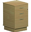 Harwood SoHo Desk End Pedestals