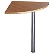 NEXT DAY City 90 Degree Desk Link