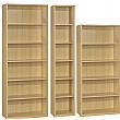 Facts Bookcases Beech