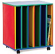 Multi Coloured Mobile Big Book Holder