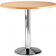 Wedge Round Bistro Tables