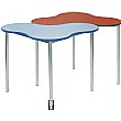 Blogger Modular Tables