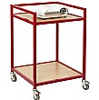 Audio Visual Trolleys