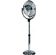 Non Oscillating Pedestal Fan