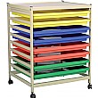 Gratnells Art Trolley