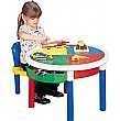 Round Activity Table