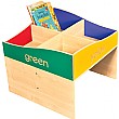 Colours Browser Box