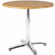 Oxygen Round Bistro Tables