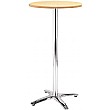 Oxygen Poseur Bistro Tables