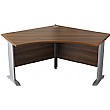 Eden 120° Workstation
