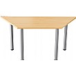Braemar Trapezoidal Meeting Tables