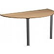 NEXT DAY Solar Arc Meeting Table