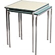 Sebel Performance Edge Classroom Tables Stacked