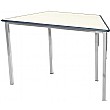 Sebel Performance Edge Trapezoidal Classroom Table