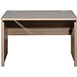 Sense Panel End Rectangular Desks