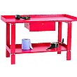Economy Workbench