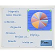 Magnetic Glass Marker Boards