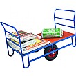 Double Ended Centre Axle Truck