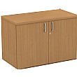 Alpha Plus Desk High Cupboard