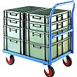 Euro Trolley