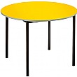 Titan Fully Welded Circular Tables
