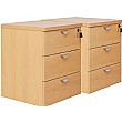 Commerce Desk High Pedestals