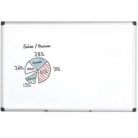 Whiteboards