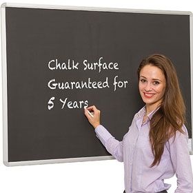 Chalk Boards