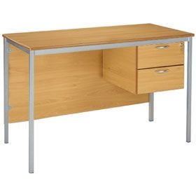 Teachers Desks