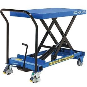 Stackers & Scissor Lift Tables