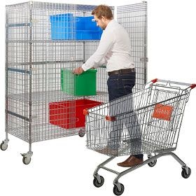 Wire Mesh Trolleys
