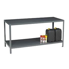 Heavy Duty Workbenches